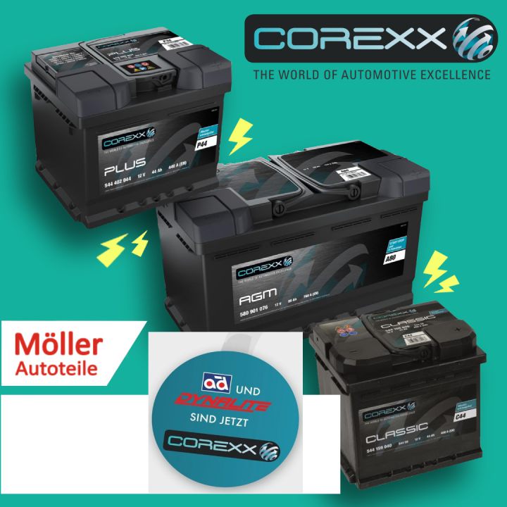 aus ad und dynalite wird COREXX